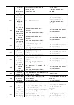 Preview for 57 page of hydro-s Inverter 12 User And Service Manual