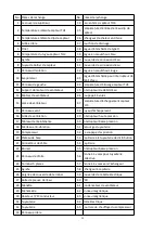 Preview for 61 page of hydro-s Inverter 12 User And Service Manual