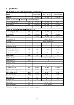 Preview for 67 page of hydro-s Inverter 12 User And Service Manual