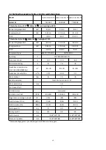 Preview for 68 page of hydro-s Inverter 12 User And Service Manual