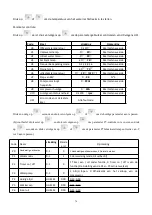 Preview for 79 page of hydro-s Inverter 12 User And Service Manual