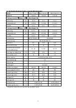 Preview for 96 page of hydro-s Inverter 12 User And Service Manual