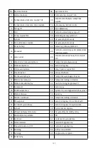 Preview for 148 page of hydro-s Inverter 12 User And Service Manual