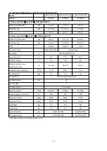 Preview for 155 page of hydro-s Inverter 12 User And Service Manual