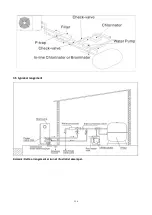 Preview for 159 page of hydro-s Inverter 12 User And Service Manual