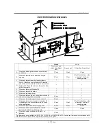 Preview for 15 page of Hydro-Smart 115 Installation Manual And Owner'S Manual