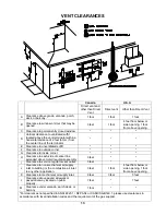 Preview for 13 page of Hydro-Smart 170 Installation Manual And Owner'S Manual