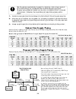 Preview for 16 page of Hydro-Smart 170 Installation Manual And Owner'S Manual