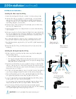 Preview for 7 page of Hydro systems CP-5OO User Manual