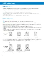 Preview for 14 page of Hydro systems CP-5OO User Manual