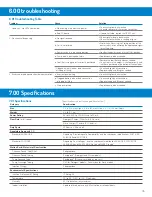 Preview for 15 page of Hydro systems CP-5OO User Manual