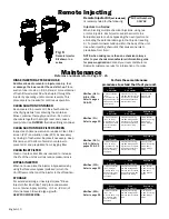 Предварительный просмотр 10 страницы Hydro systems Dosmatic 112600 Operating Manual