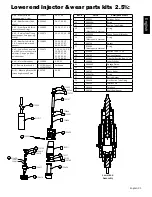 Предварительный просмотр 21 страницы Hydro systems Dosmatic 112600 Operating Manual