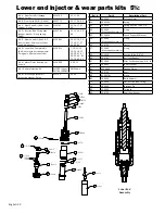 Предварительный просмотр 22 страницы Hydro systems Dosmatic 112600 Operating Manual