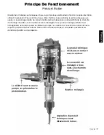 Предварительный просмотр 27 страницы Hydro systems Dosmatic 112600 Operating Manual