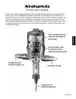 Предварительный просмотр 41 страницы Hydro systems Dosmatic 112600 Operating Manual