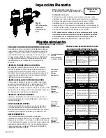 Предварительный просмотр 60 страницы Hydro systems Dosmatic 112600 Operating Manual