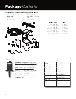 Предварительный просмотр 6 страницы Hydro systems SuperDos 30 0.3% Operating Manual