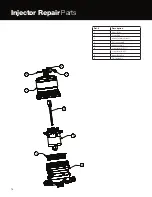 Предварительный просмотр 14 страницы Hydro systems SuperDos 30 0.3% Operating Manual