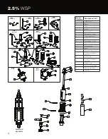 Предварительный просмотр 18 страницы Hydro systems SuperDos 30 0.3% Operating Manual