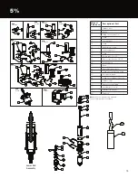 Предварительный просмотр 19 страницы Hydro systems SuperDos 30 0.3% Operating Manual