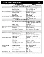 Preview for 16 page of Hydro Tek HD series Operation And Maintenance Manual