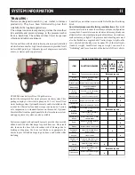 Preview for 11 page of Hydro Tek HG SERIES Operation & Maintenance Manual