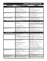 Preview for 12 page of Hydro Tek HG SERIES Operation & Maintenance Manual