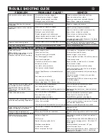 Preview for 13 page of Hydro Tek HG SERIES Operation & Maintenance Manual