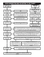 Preview for 15 page of Hydro Tek HG SERIES Operation & Maintenance Manual