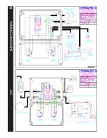 Preview for 22 page of Hydro Tek HG SERIES Operation & Maintenance Manual