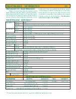 Preview for 24 page of Hydro Tek HG SERIES Operation & Maintenance Manual