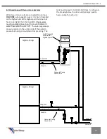 Предварительный просмотр 15 страницы Hydro-Temp VVH Installation Manual