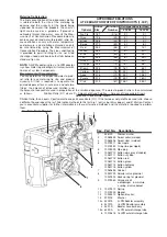 Preview for 2 page of Hydro AccuDose 3876GB-2 Quick User Manual