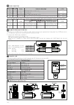 Предварительный просмотр 29 страницы Hydro atos E-BM-AC Series Manual