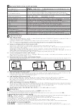 Предварительный просмотр 31 страницы Hydro atos E-BM-AC Series Manual