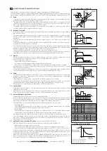 Preview for 32 page of Hydro atos E-BM-AC Series Manual