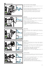 Предварительный просмотр 36 страницы Hydro atos E-BM-AC Series Manual