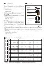 Предварительный просмотр 38 страницы Hydro atos E-BM-AC Series Manual