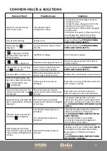 Preview for 15 page of Hydro DiGi Digidoor 6 S Installation Instructions And User Manual