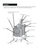 Preview for 3 page of Hydro ICS 8950 Manual