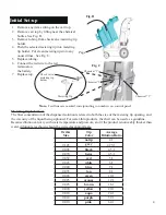 Preview for 4 page of Hydro ICS 8950 Manual