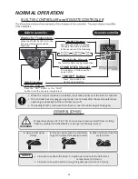 Предварительный просмотр 21 страницы Hydro Smart 115 PLUS Installation Manual And Owner'S Manual