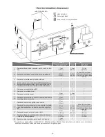 Предварительный просмотр 27 страницы Hydro Smart 115 PLUS Installation Manual And Owner'S Manual