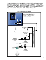 Preview for 5 page of Hydro WQM-100 Instruction Manual