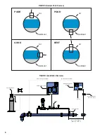 Preview for 6 page of Hydro WQM-100 Instruction Manual