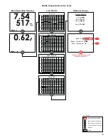 Preview for 9 page of Hydro WQM-100 Instruction Manual