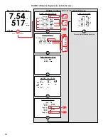 Preview for 10 page of Hydro WQM-100 Instruction Manual