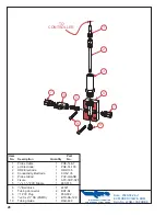 Preview for 26 page of Hydro WQM-100 Instruction Manual