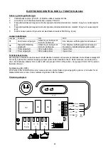 Preview for 8 page of HydroAir 20-0242 Quick Start Manual